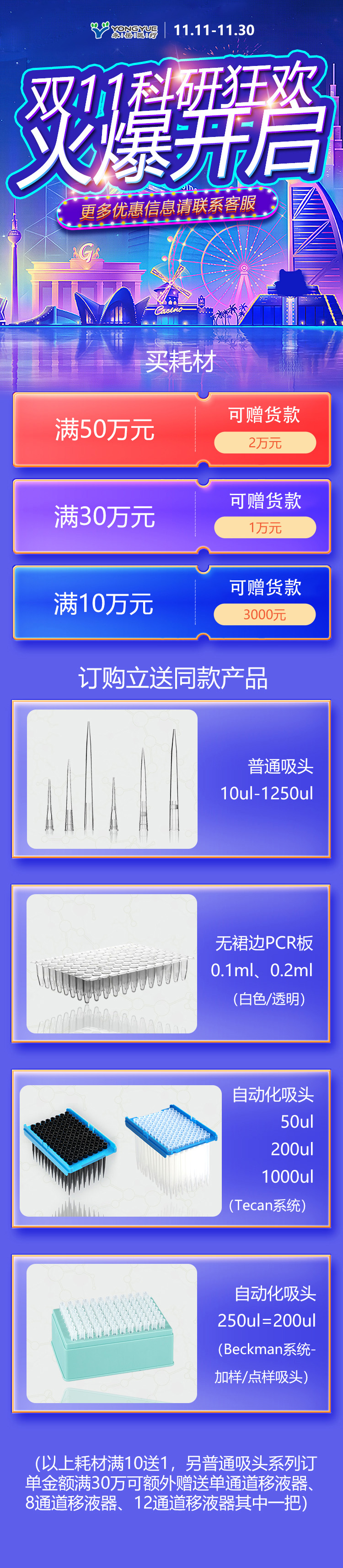 双11科研活动