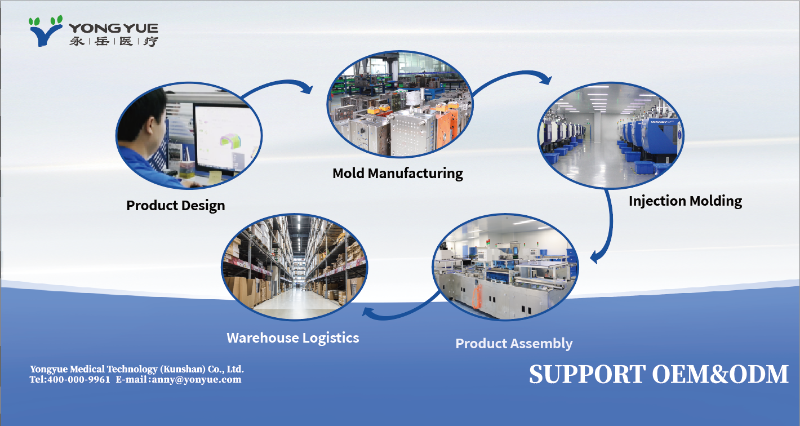 企业微信截图_17455637922024