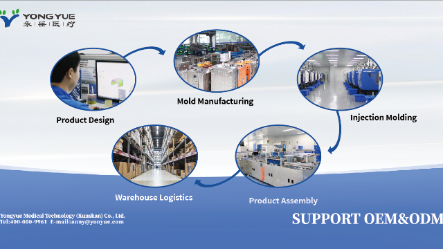云顶国际 一站式服务
